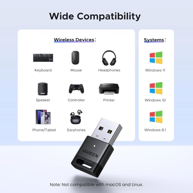 Detalle 2 de UGREEN Bluetooth 5.4 Adapter USB dongle for PC