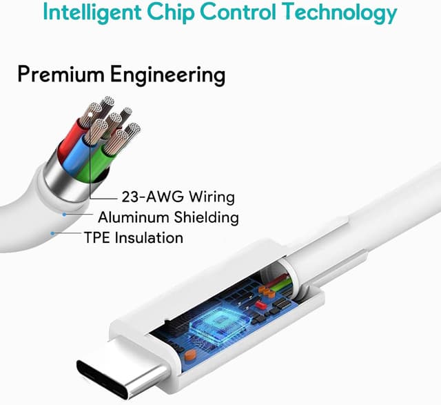 Detalle 2 de TT&C 96W USB-C fast charger