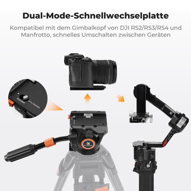 Detalle de K&F CONCEPT BV40 Leichtgewicht Fluid Videokopf mit 360° Panorama – Tragkraft bis 8 kg