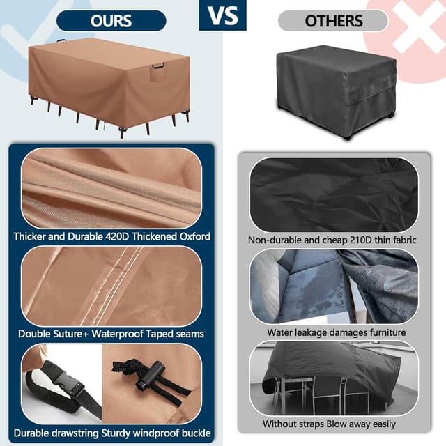 Detalle de Aujink Abdeckung Gartenmöbel Winterfest – wasserdichte Schutzhülle aus 420D Oxford (Anti-UV), Khaki 220x100x75 cm