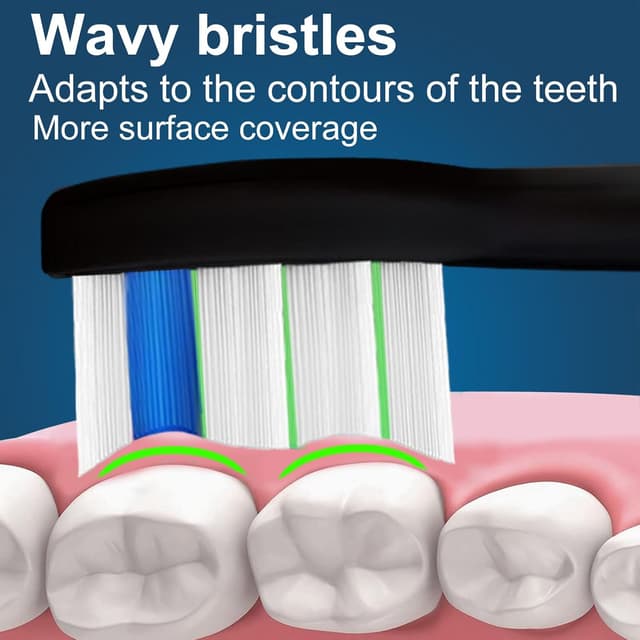 Detalle de Philips Sonicare Compatible 8pcs Brush Heads 🪥