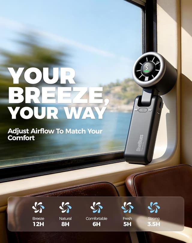 Detalle 2 de Diveblues Portable Handheld Fan