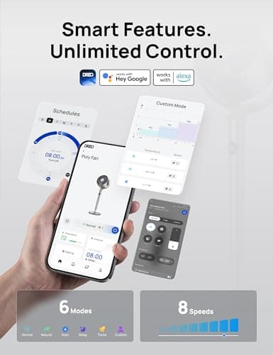 Detalle 2 de Dreo Ventilador de Pie WiFi con Control y Oscilación 🌬