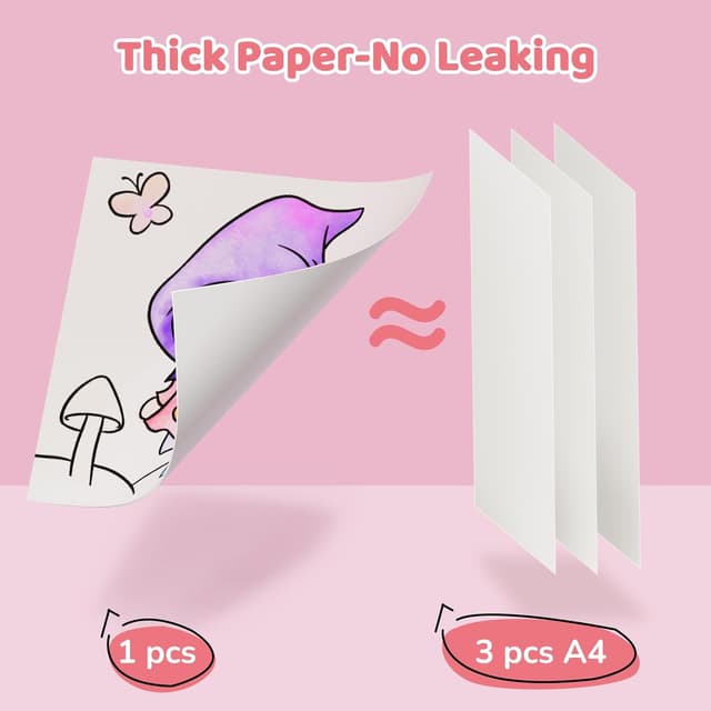 Thumbnail 4 de JoyCat Paint Water Coloring Book for Toddlers ๐จ