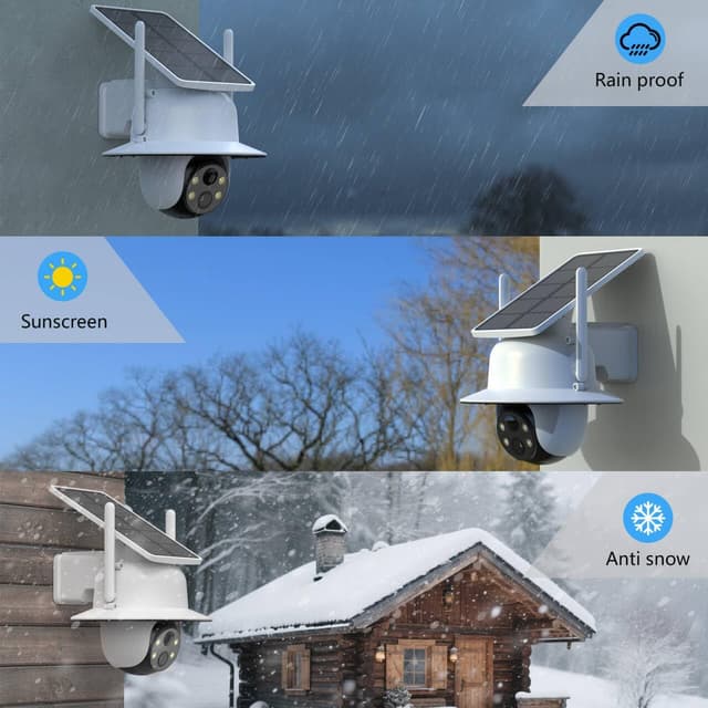 Thumbnail 3 de TIUIHU Camera Rain Cover for AOSU 2K