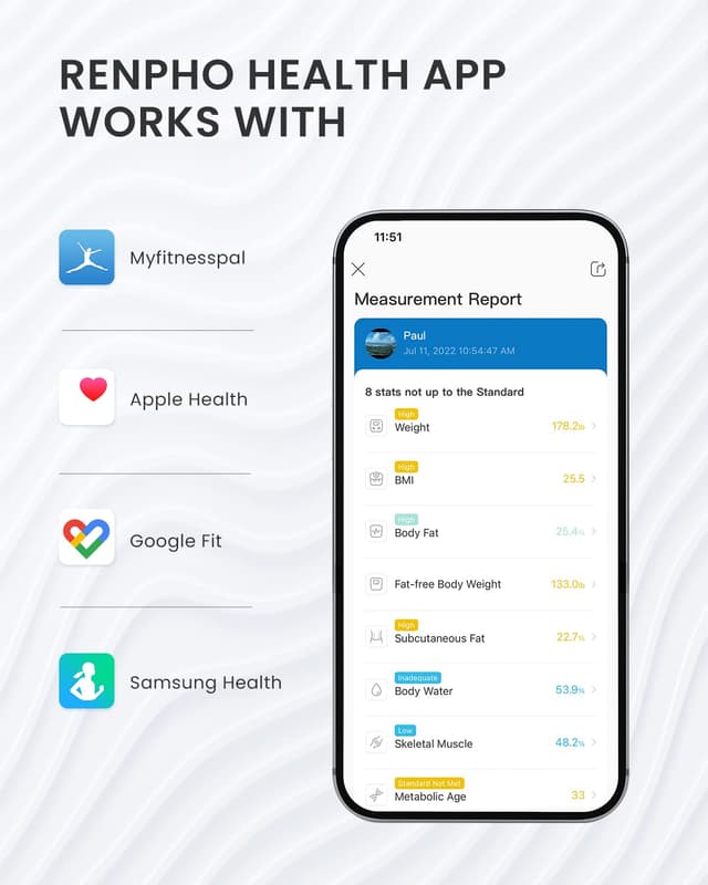 Thumbnail 3 de RENPHO Elis 1 body fat scale 13-parameter