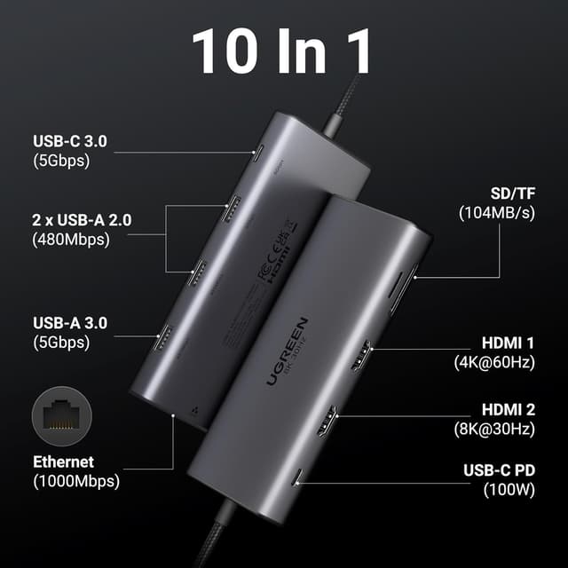 Detalle de UGREEN Revodok Pro 210 Docking Station USB-C 10 in 1 con doppio HDMI, Ethernet gigabit, SD/TF e Power Delivery 100W