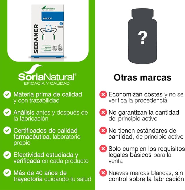 Thumbnail 5 de Soria Natural Sedaner 30 cápsulas relajación