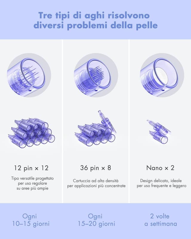 Thumbnail 3 de Dr. Pen Ultima A6 Penna per Microneedling