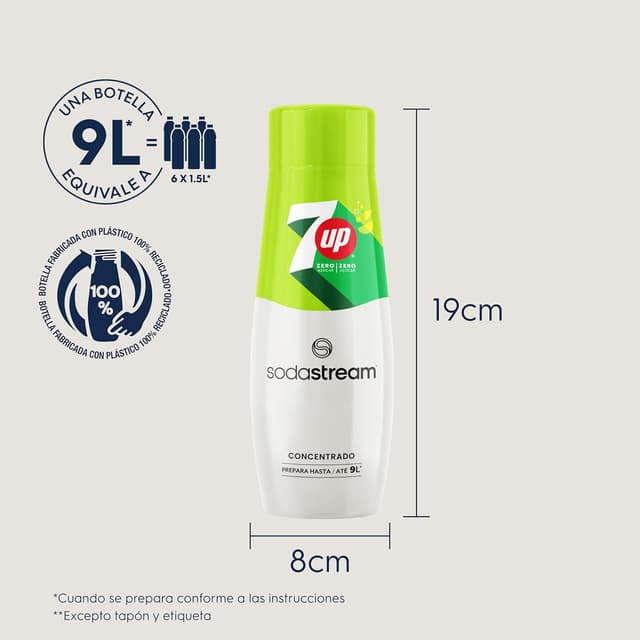 Thumbnail 3 de SodaStream 7UP Zero – Concentrado Sin Azúcar para 9L 🍋