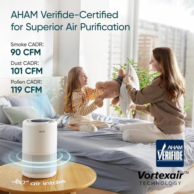 Detalle 2 de LEVOIT Core 200S-P Air Purifier 140 ft² 🏠