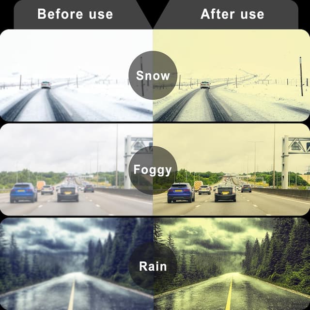 Detalle 2 de Polarised driving sunglasses for prescription, 55 mm