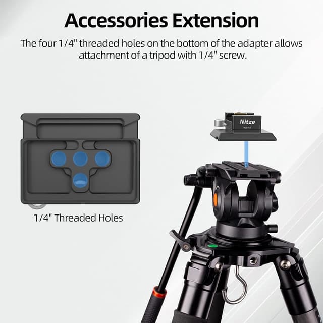 Detalle de Nitze N28-S3 NATO-Klemme auf Arca-Schnellwechselplatte für DJI RS 5/RS 4 Pro/RS 4/RS 3 Pro/RS 3/RSC 2/RS 2