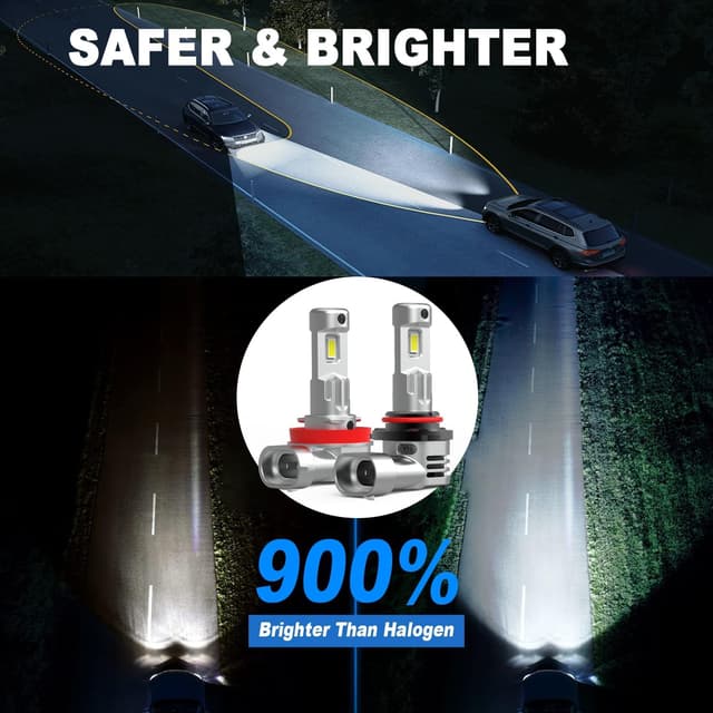 Detalle 2 de AHOBXD 9005 H11 LED bulbs 90,000LM