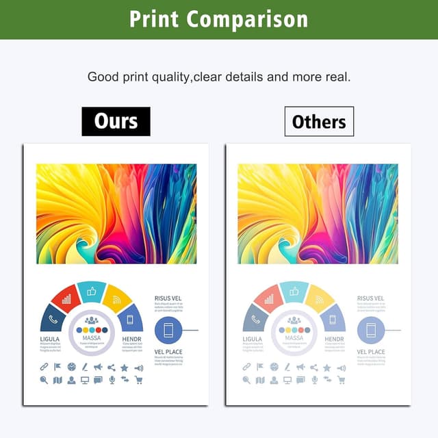 Detalle 2 de GREENPRINT 31 32XL inchiostro compatibile 4 pack