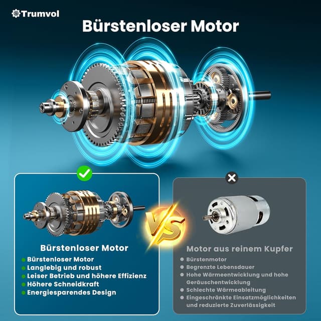 Detalle de Mini motosega Trumvol da 8 pollici con motore brushless e batteria 21 V 8000 mAh, a una mano