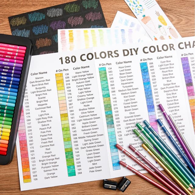 Detalle de Shuttle Art 180 Colouring Pencils (Soft Core) set with 4 sharpeners