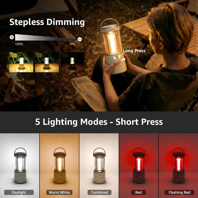 Detalle de Lepro Lanterne Camping LED 1100 lm, dimmable 5 modes sur piles AA (IPX4)