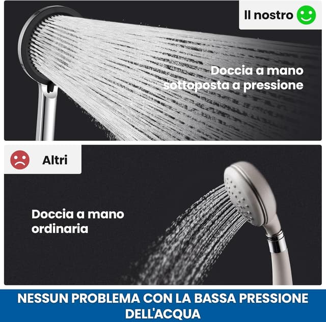 Thumbnail 4 de Auralum Asta Doccia 70 cm con Soffione