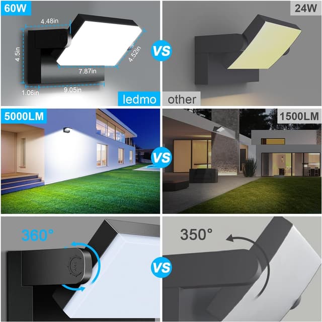Detalle 2 de ledmo 4er-Set 60W LED-Wandleuchten außen/innen mit 360° schwenkbarem LED-Panel, 5.000 lm, 6.000 K, IP65
