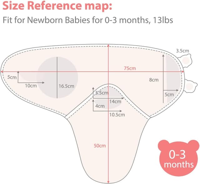 Detalle 2 de Vicloon Wickel-Decke 0-3 Monate im 2er Pack