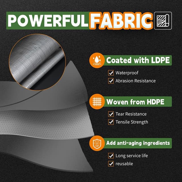 Detalle de RAINDEWAY Tarps Heavy Duty 10x12 ft Poly Tarp