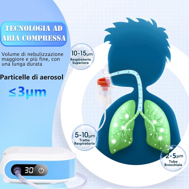 Thumbnail 2 de Wholede Nebulizador Comprimido 13,5 cm