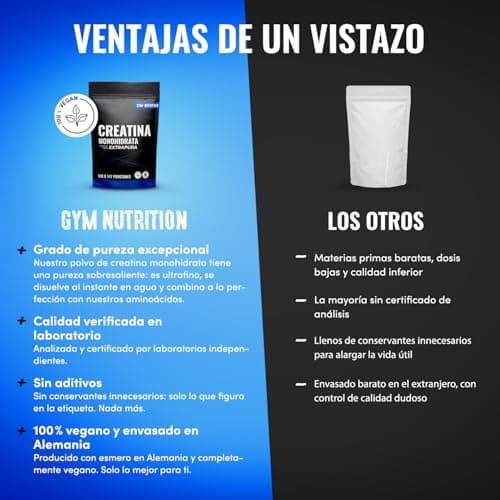 Detalle 2 de Gym Nutrition Creatina Monohidratada Extrapura 500 g (147 porciones) 100% vegana