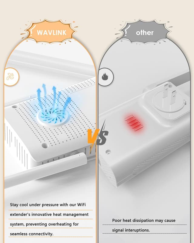 Detalle 2 de WAVLINK WiFi extender booster AX3000