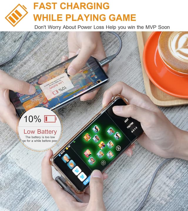 Detalle de AviBrex 2Pack 2m USB-C Right Angle 90° braided charging cable (3.1A)