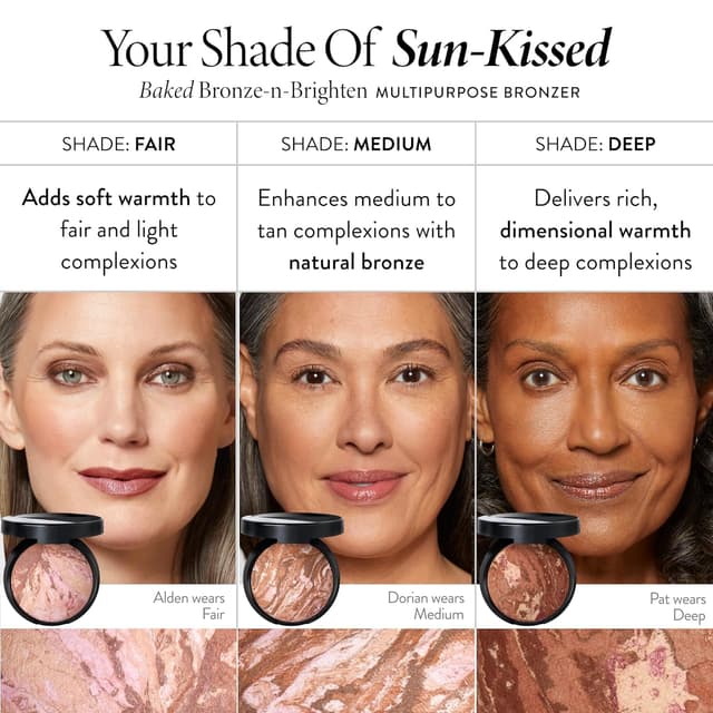 Detalle 2 de LAURA GELLER NEW YORK bronzer powder, Fair