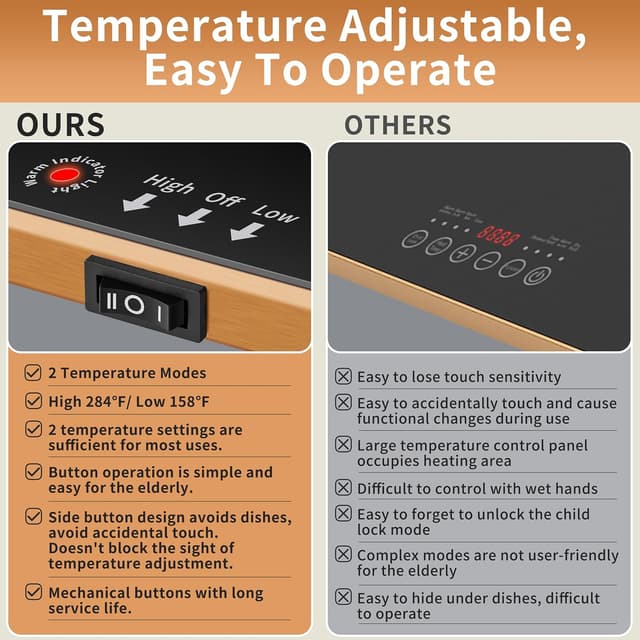 Thumbnail 6 de Electric Warming Tray 32x12 Food Warmer