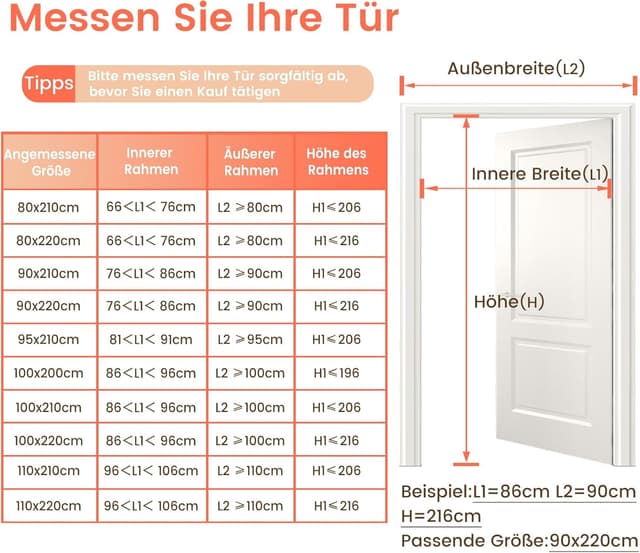 Detalle 2 de Flammhemmend Fliegengitter Balkontür Magnet mit Glasfasermaterial, 85×200 cm (Schwarz) – ohne Bohren