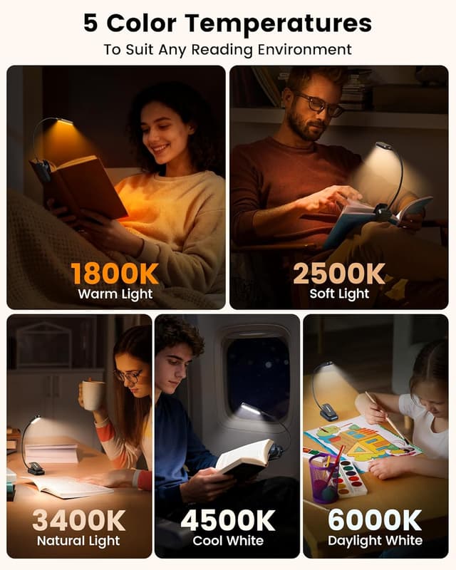 Detalle de Glocusent 20 LED Reading Light (Book Light) with 5 Modes, Stepless Dimming & Rechargeable Battery