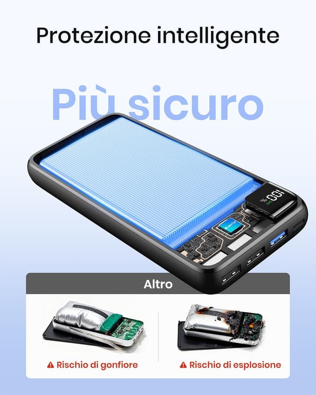 Detalle de A ADDTOP Power Bank 20000mAh 22,5W