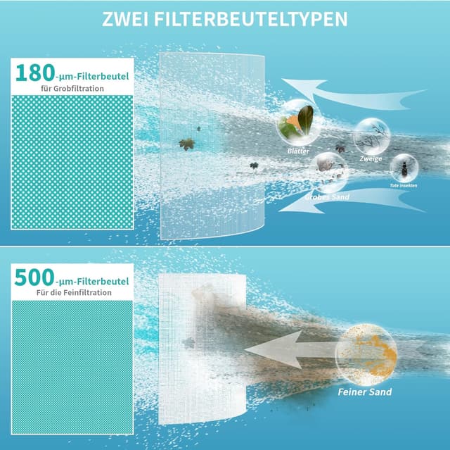 Thumbnail 6 de FOTING 1.5 Poolsauger 60 Minuten đ§œ