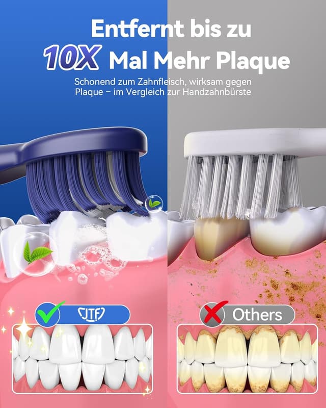 Detalle de JTF Elektrische Schallzahnbürste für Erwachsene – 5 Modi, 45 Tage Akkulaufzeit, IPX7 & 8 Bürstenköpfe (Blau)