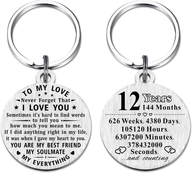 Detalle de ABBNT 12th Anniversary engraved steel keychain gift (steel pendant with laser engraving)