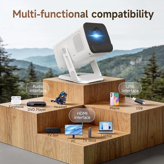 Thumbnail 4 de Mini Projector with WIFI 6 and Bluetooth