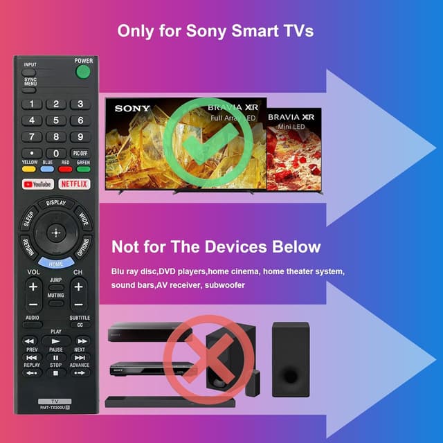 Detalle de ZYK Universal Remote Control for Sony TV (RMT-TX300U / RMT-TX100U Replacement) with YouTube & Netflix Buttons