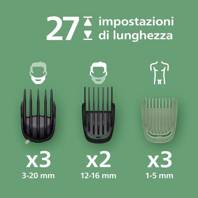 Thumbnail 2 de Philips Multigroom Serie 9000 MG9556/15 19 in 1