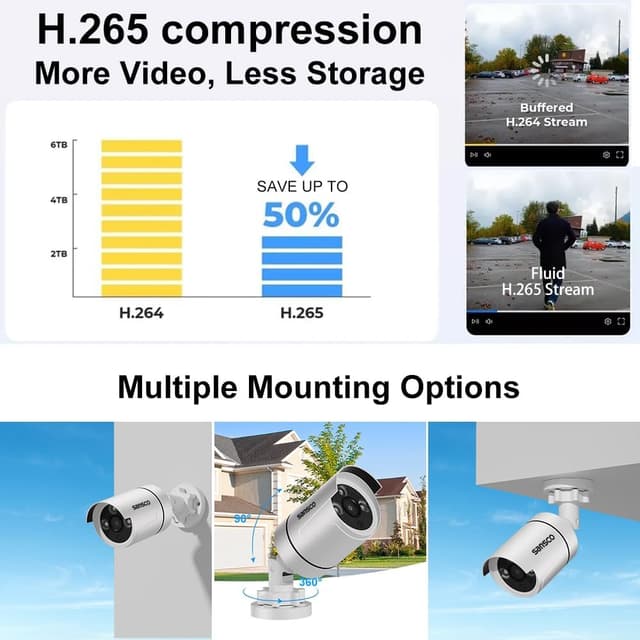 Thumbnail 6 de SANSCO 5MP 8-Channel Wired CCTV System with 1TB DVR and 4 Outdoor Cameras