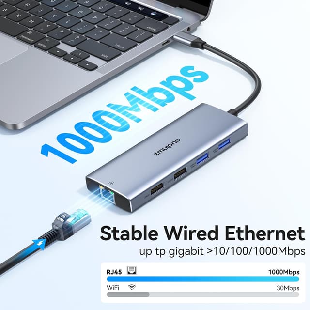 Detalle 2 de 10-in-1 USB C Hub with 100W PD and Ethernet
