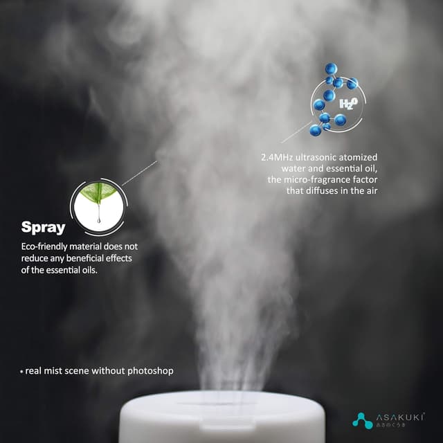 Thumbnail 6 de ASAKUKI 300ML Diffuser ⚙