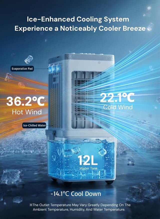 Detalle 2 de Portable Air Conditioner 4-in-1 Evaporative Air Cooler Fan with 12L Tank, 3 Ice Packs & Quiet 46dB