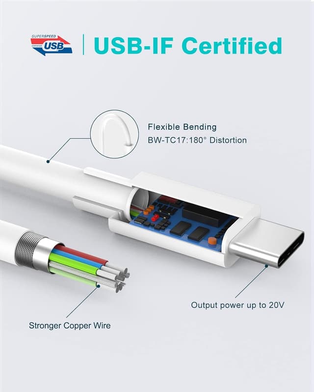 Detalle 2 de Apple MacBook 70W USB-C Charger with 6.6ft Cable