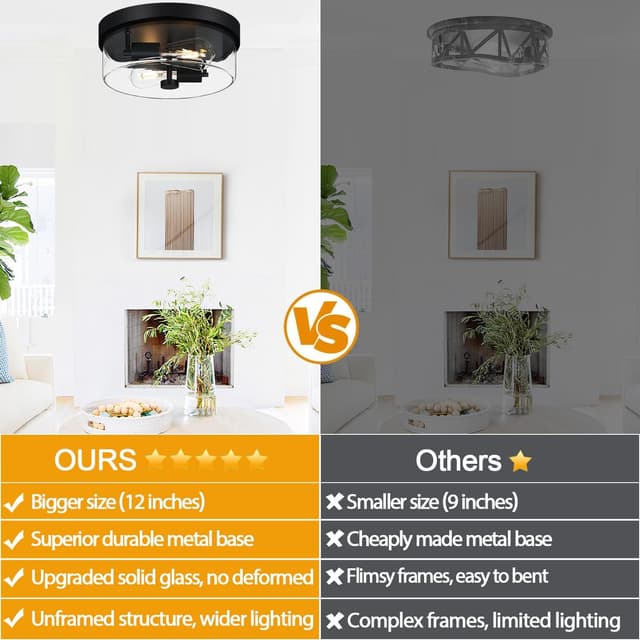 Detalle 2 de szzgco 2-Light Black Flush Mount Ceiling Light with Clear Glass Shade (Farmhouse/Industrial Style)