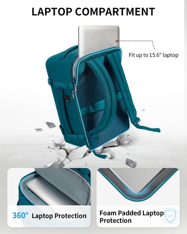 Detalle 2 de ECOHUB 30L Handgepäck Rucksack für Flugzeug – diebstahlsicher & wasserdicht, Easyjet-Abmessungen (45x36x20 cm) – für Laptop bis 15,6 Zoll