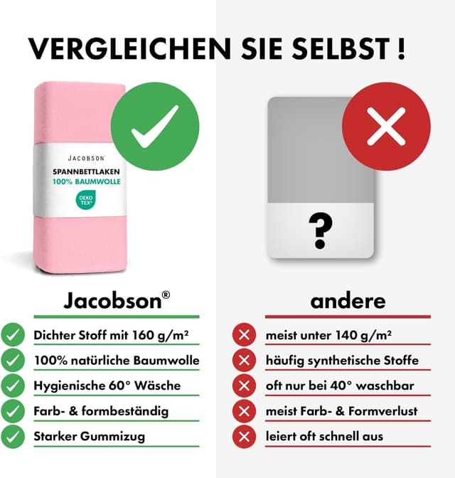 Thumbnail 4 de Jacobson Jersey Spannbettlaken 60x120‑70x140 Rosa