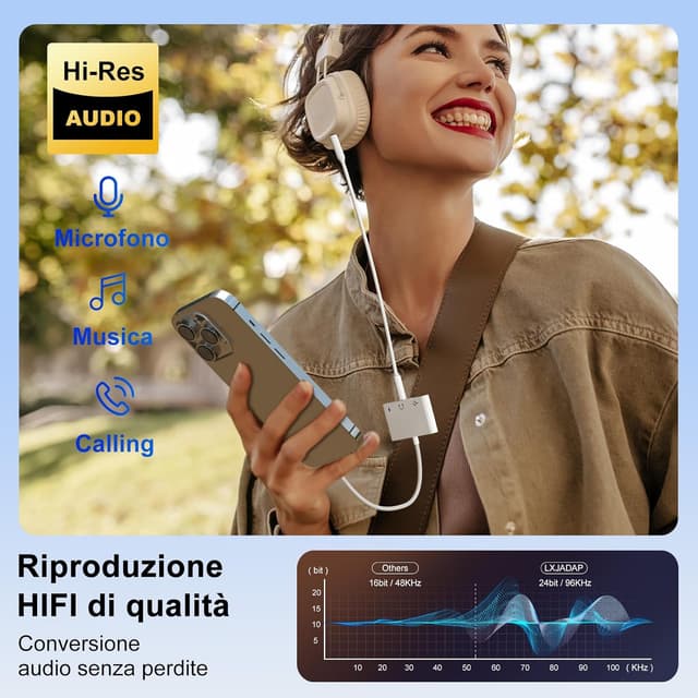 Detalle de LXJADAP USB C audio 3 in 1 60 W